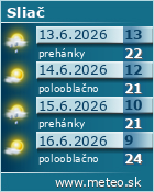 Predpoved pocasia :: www.meteo.sk