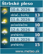 Predpoved pocasia :: www.meteo.sk