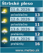 Predpoved pocasia :: www.meteo.sk