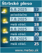 Predpoved pocasia :: www.meteo.sk