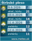 Predpoved pocasia :: www.meteo.sk