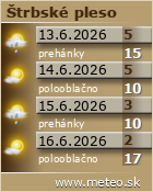 Predpoved pocasia :: www.meteo.sk