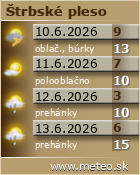 Predpoved pocasia :: www.meteo.sk