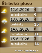 Predpoved pocasia: www.meteo.sk