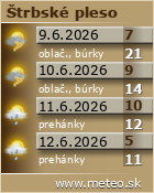 Predpoved pocasia :: www.meteo.sk