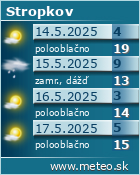 Predpoved pocasia :: www.meteo.sk