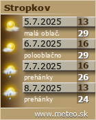 Predpoved pocasia :: www.meteo.sk