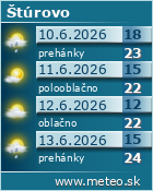 www.meteo.sk