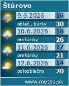 Predpoved pocasia :: www.meteo.sk