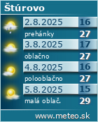 Predpoved pocasia :: www.meteo.sk