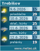 Predpoved pocasia :: www.meteo.sk