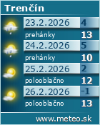 Predpoved pocasia :: www.meteo.sk