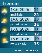 Predpoved pocasia :: www.meteo.sk