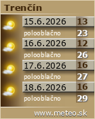 Predpoved pocasia :: www.meteo.sk