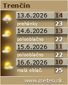 Predpoved pocasia :: www.meteo.sk