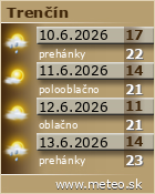 Predpoved pocasia :: www.meteo.sk