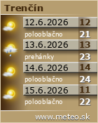Predpoved pocasia :: www.meteo.sk