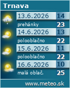 Predpoved pocasia :: www.meteo.sk
