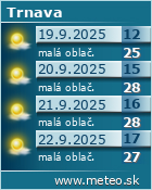 Predpoved pocasia :: www.meteo.sk