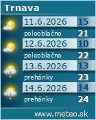 Predpoved pocasia :: www.meteo.sk