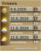 Predpoveď počasia