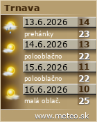 Predpoved pocasia :: www.meteo.sk