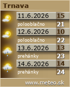 Predpoved pocasia :: www.meteo.sk
