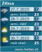 Predpoved pocasia :: www.meteo.sk