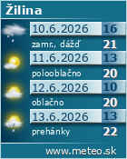 Predpoved pocasia :: www.meteo.sk
