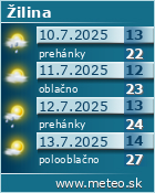 Predpoved pocasia :: www.meteo.sk