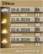 Predpoved pocasia :: www.meteo.sk