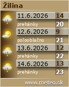 Predpove� po�asia pre �ilinu