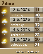 Predpoved pocasia :: www.meteo.sk