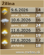 Predpoved pocasia :: www.meteo.sk