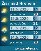Predpoved pocasia :: www.meteo.sk