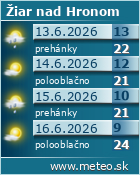 Predpoved počasia :: www.meteo.sk