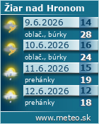 Predpoved pocasia :: www.meteo.sk