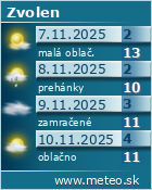 Predpoved pocasia :: www.meteo.sk