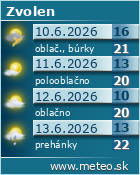 Predpoved pocasia :: www.meteo.sk