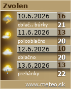 Predpoved pocasia :: www.meteo.sk