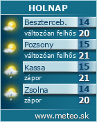 Predpoved pocasia :: www.meteo.sk