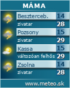 Predpoved pocasia :: www.meteo.sk