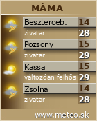 Predpoved pocasia :: www.meteo.sk