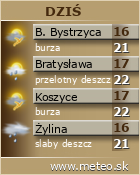 Pogoda :: www.meteo.sk